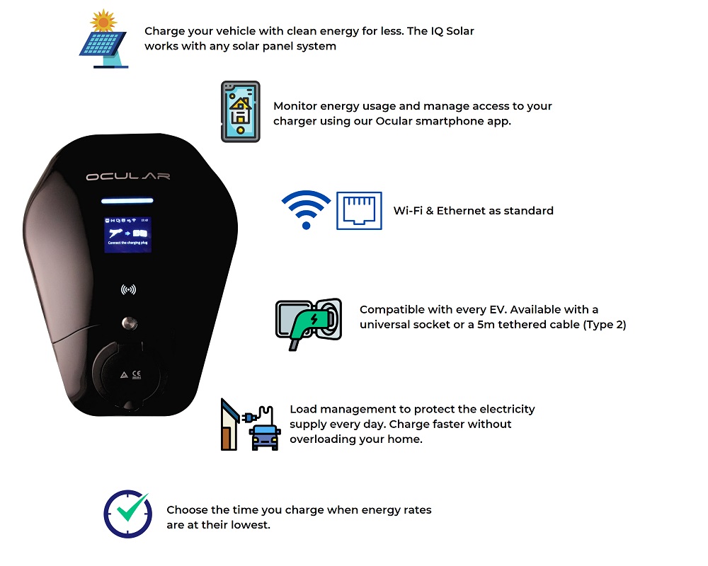 Ocular-IQ-solar-features-