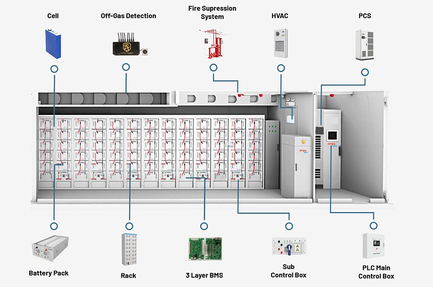 Features 2.2 Image (1)