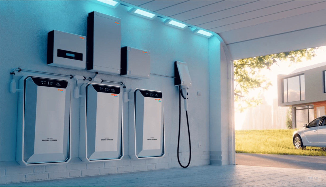 Home BESS EV Chargers